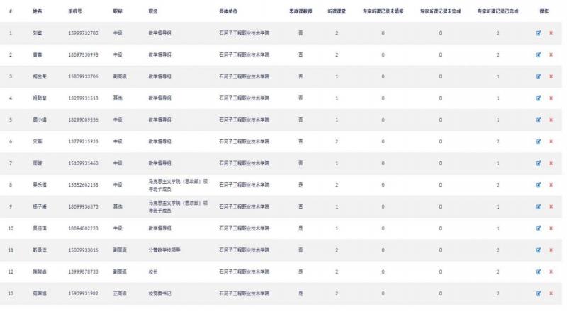 思政课提质｜以督促教 以导强师